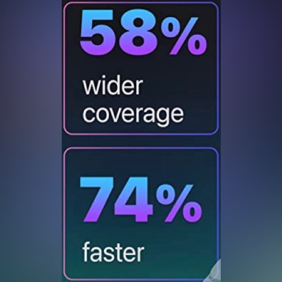 Macard WiFi Extender N300 NWOT still in box. - Picture 4 of 9